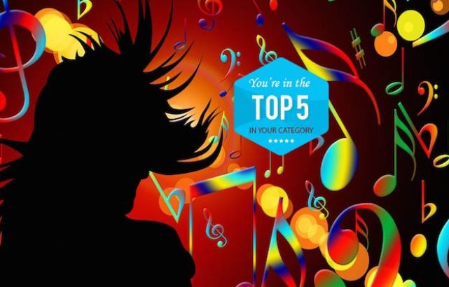 TOP 5 Composer Category